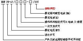 德扑圈